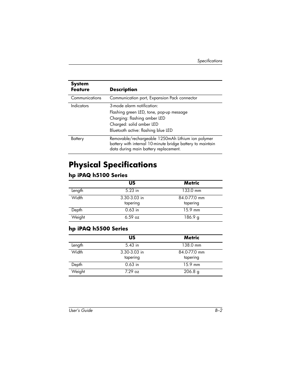 Physical specifications | HP IPAQ H5500 User Manual | Page 168 / 169
