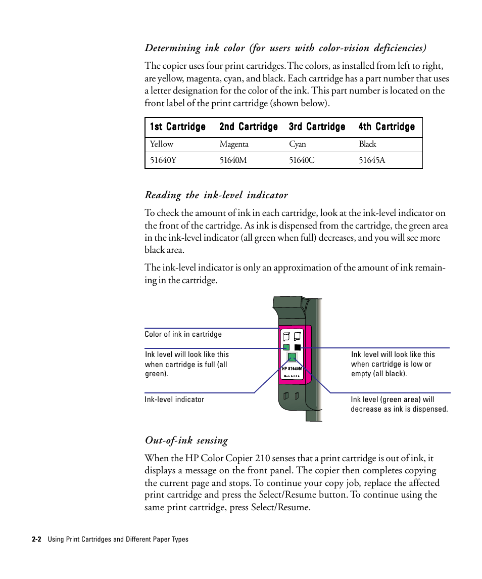 HP 210/210LX User Manual | Page 27 / 96