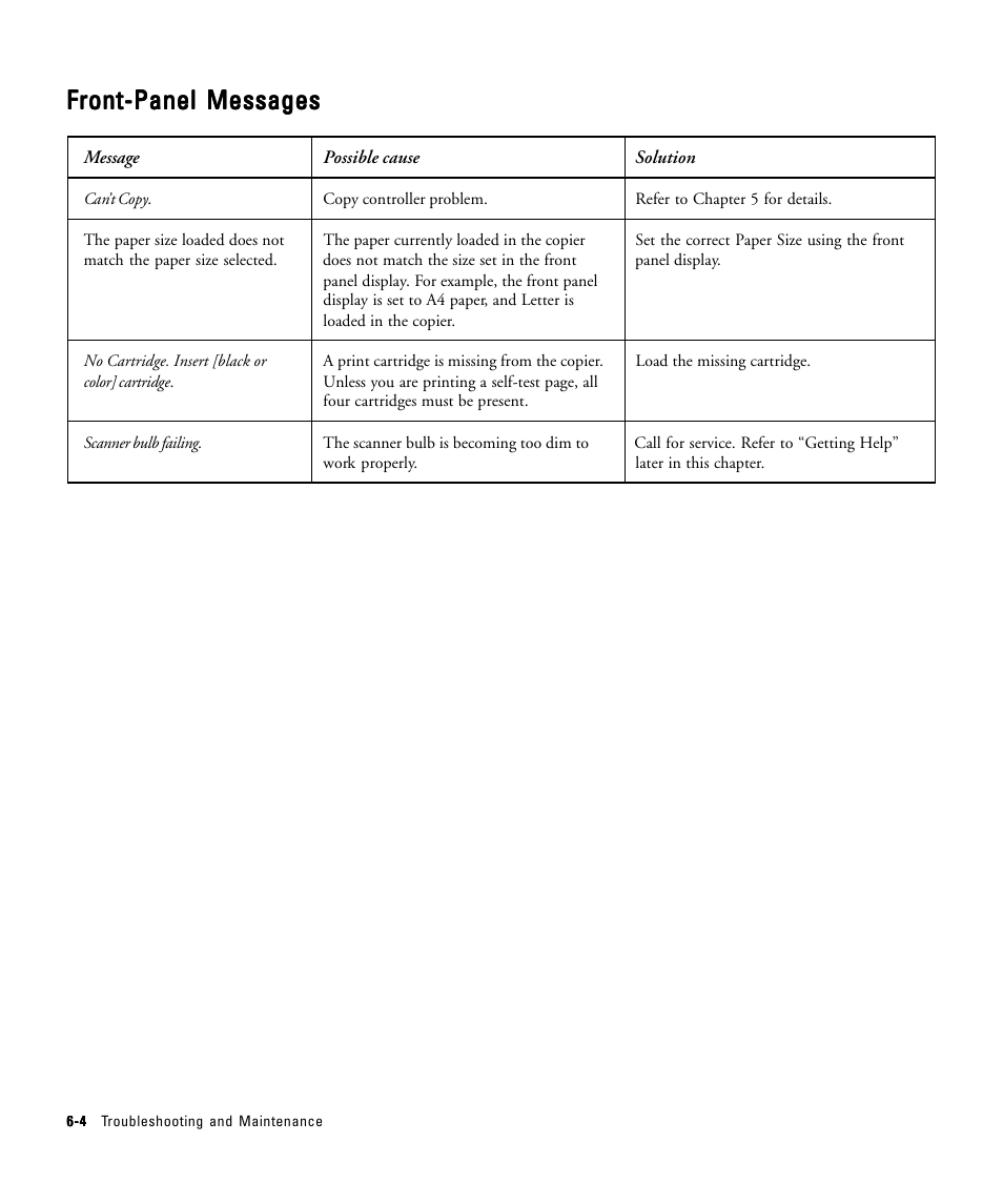 Front-panel messages | HP 210/210LX User Manual | Page 51 / 96