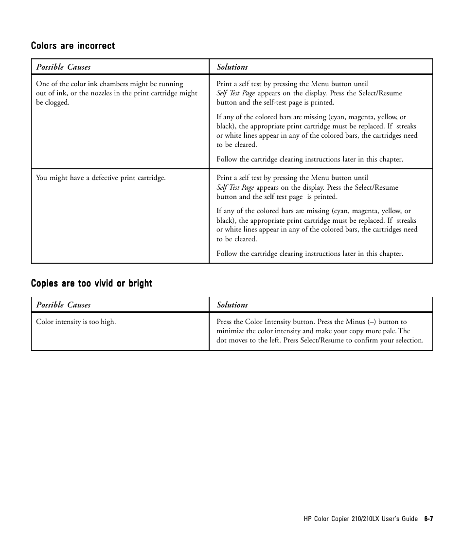 HP 210/210LX User Manual | Page 54 / 96