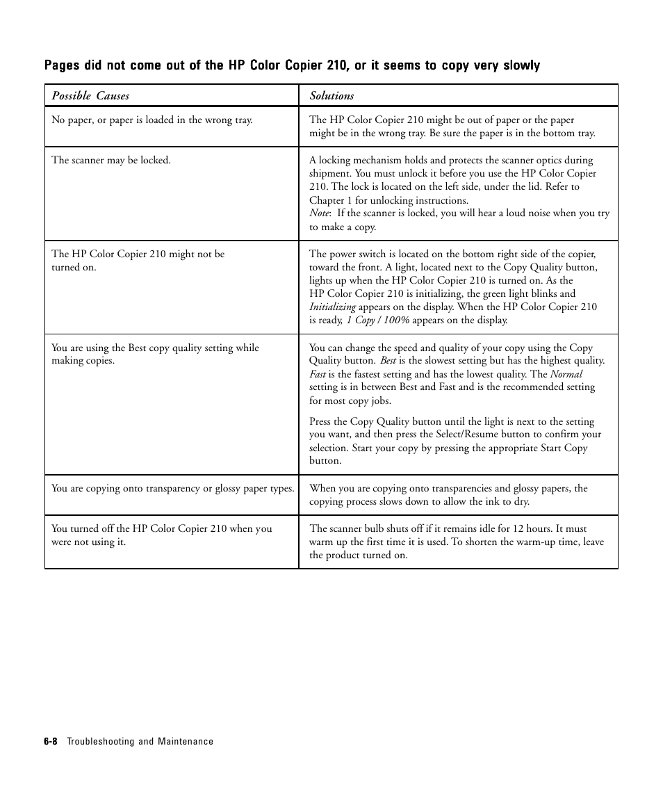 HP 210/210LX User Manual | Page 55 / 96