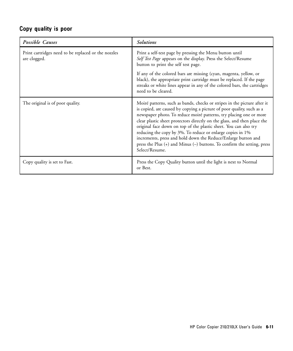 HP 210/210LX User Manual | Page 58 / 96