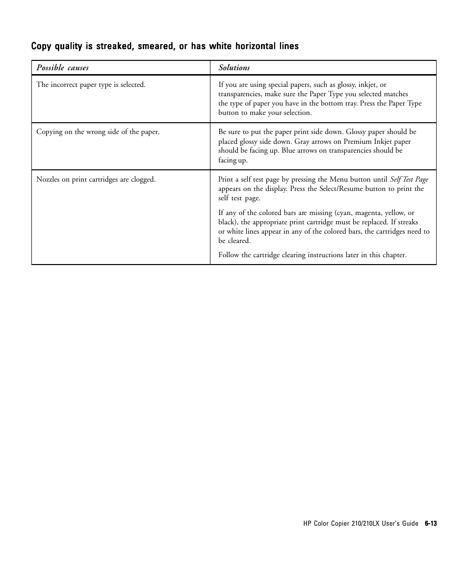 HP 210/210LX User Manual | Page 60 / 96