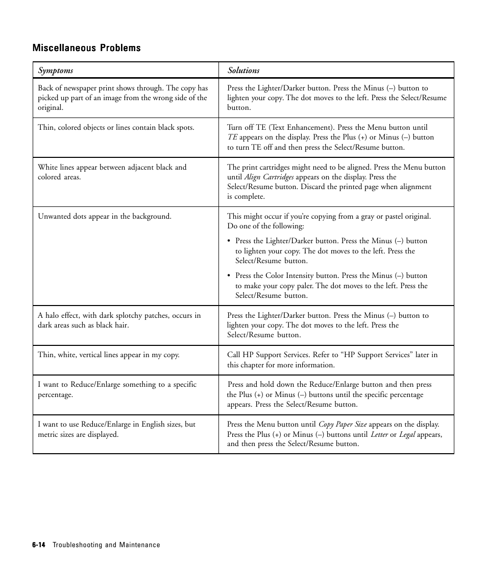 Miscellaneous problems | HP 210/210LX User Manual | Page 61 / 96