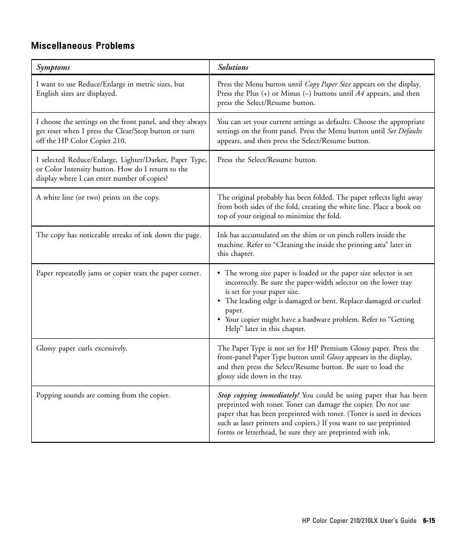 Miscellaneous problems | HP 210/210LX User Manual | Page 62 / 96