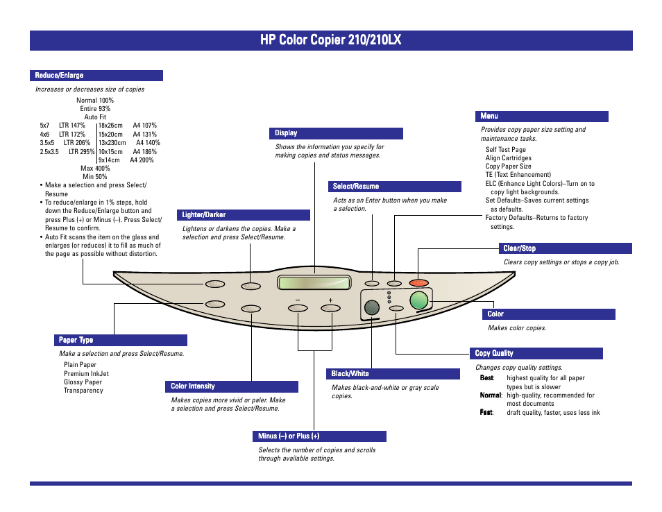 HP 210/210LX User Manual | Page 95 / 96