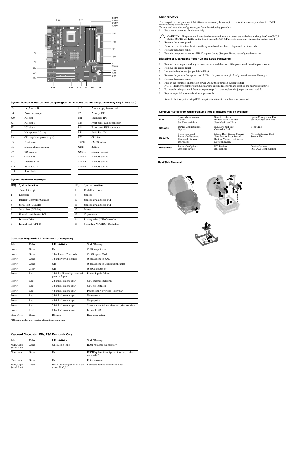 HP dc5000 series User Manual | Page 2 / 2