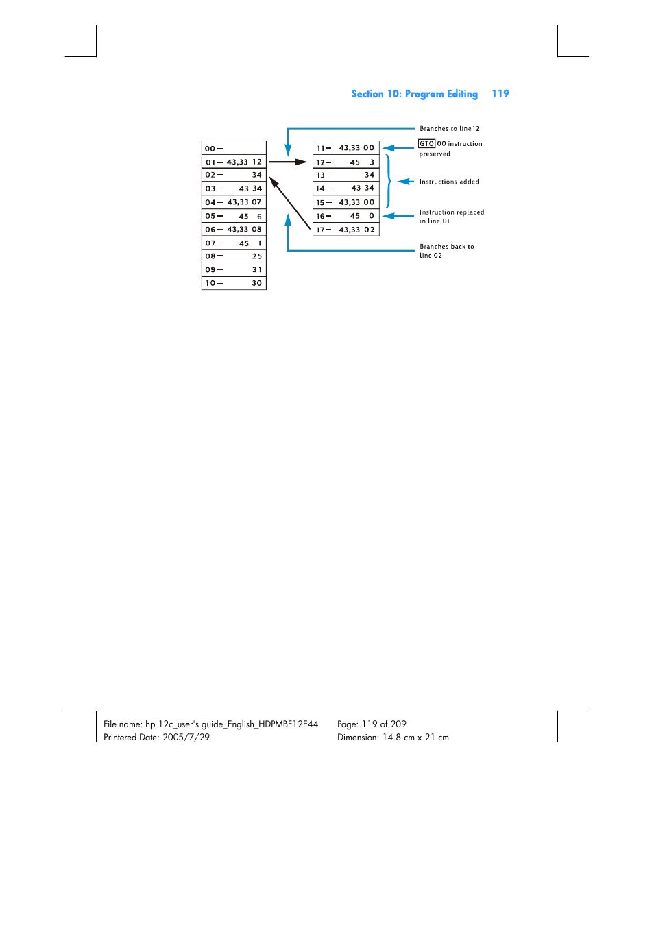 HP 12C Financial calculator User Manual | Page 119 / 211