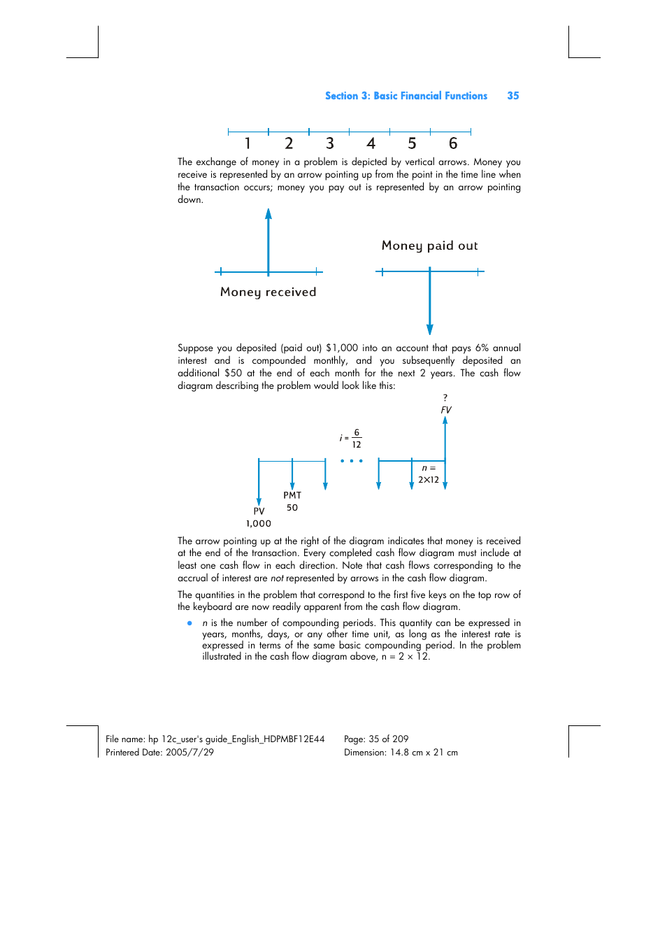 HP 12C Financial calculator User Manual | Page 35 / 211