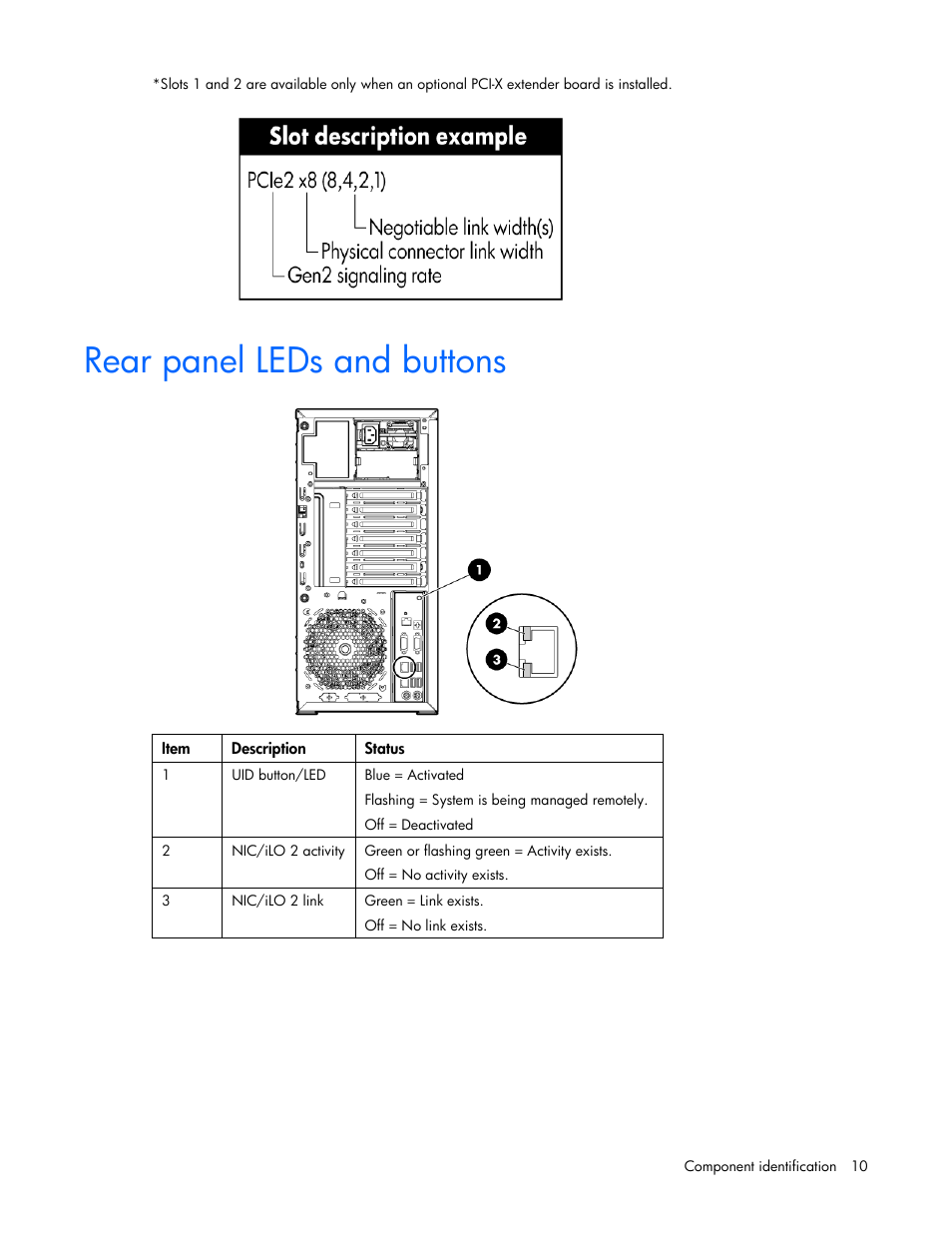 Rear panel leds and buttons | HP PROLIANT ML330 G6 User Manual | Page 10 / 129