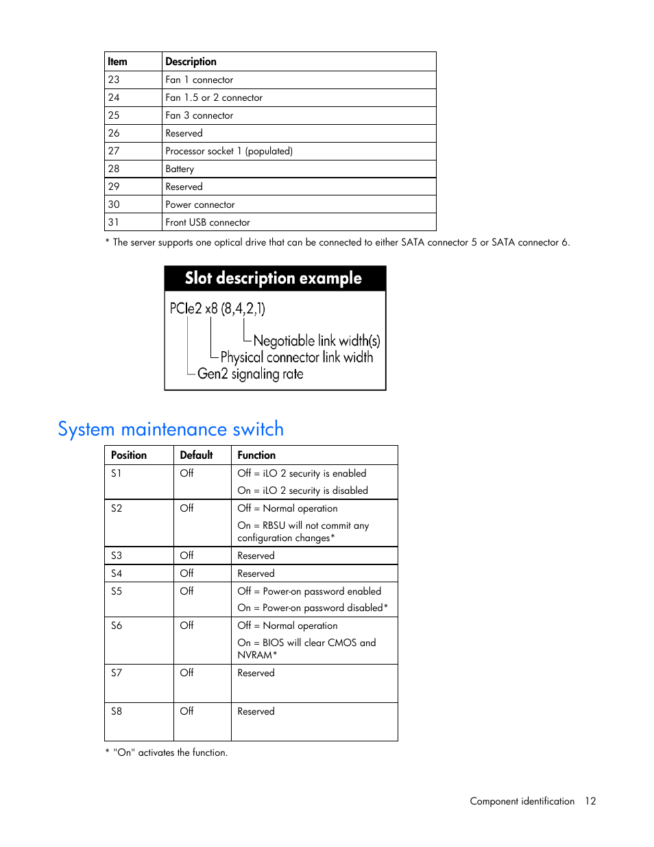System maintenance switch | HP PROLIANT ML330 G6 User Manual | Page 12 / 129