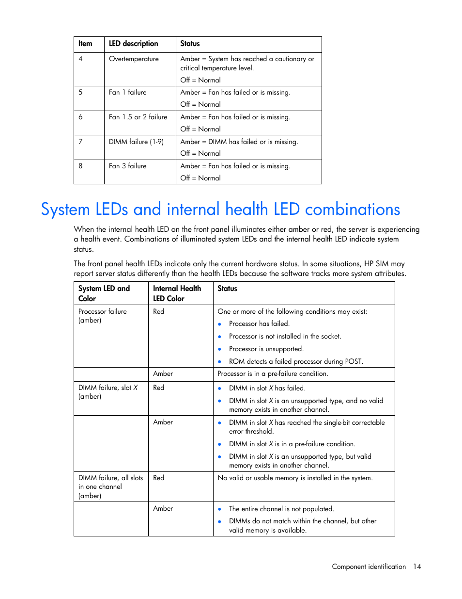 System leds and internal health led combinations | HP PROLIANT ML330 G6 User Manual | Page 14 / 129