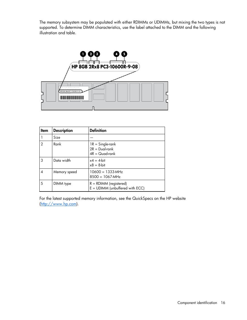 HP PROLIANT ML330 G6 User Manual | Page 16 / 129
