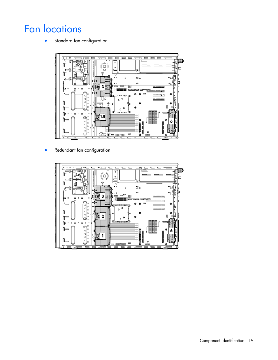 Fan locations | HP PROLIANT ML330 G6 User Manual | Page 19 / 129