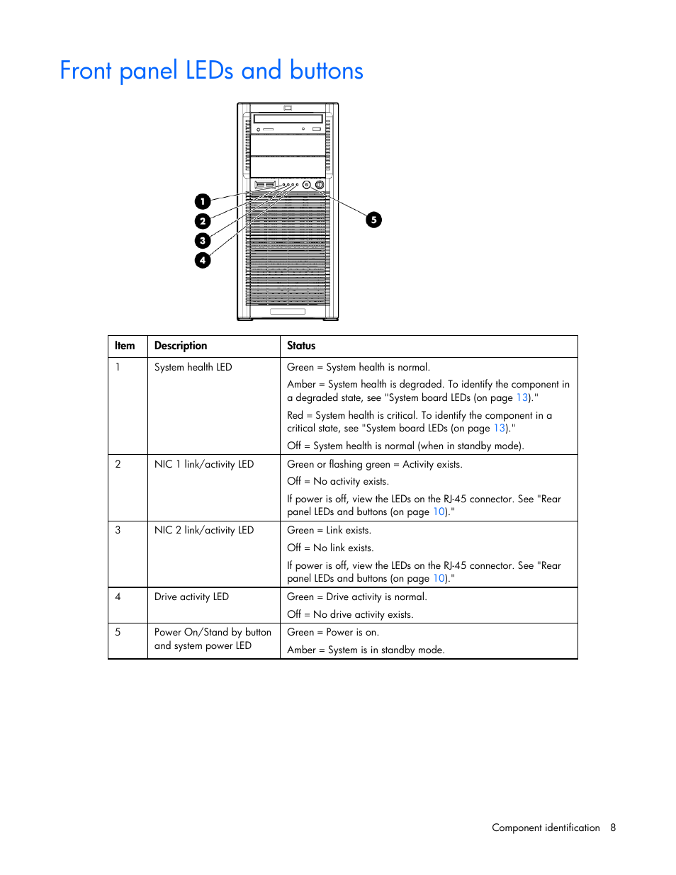 Front panel leds and buttons | HP PROLIANT ML330 G6 User Manual | Page 8 / 129