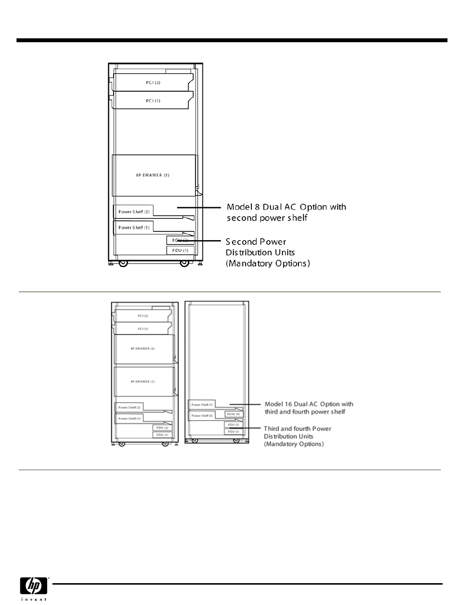 Quickspecs | HP GS1280 User Manual | Page 17 / 59