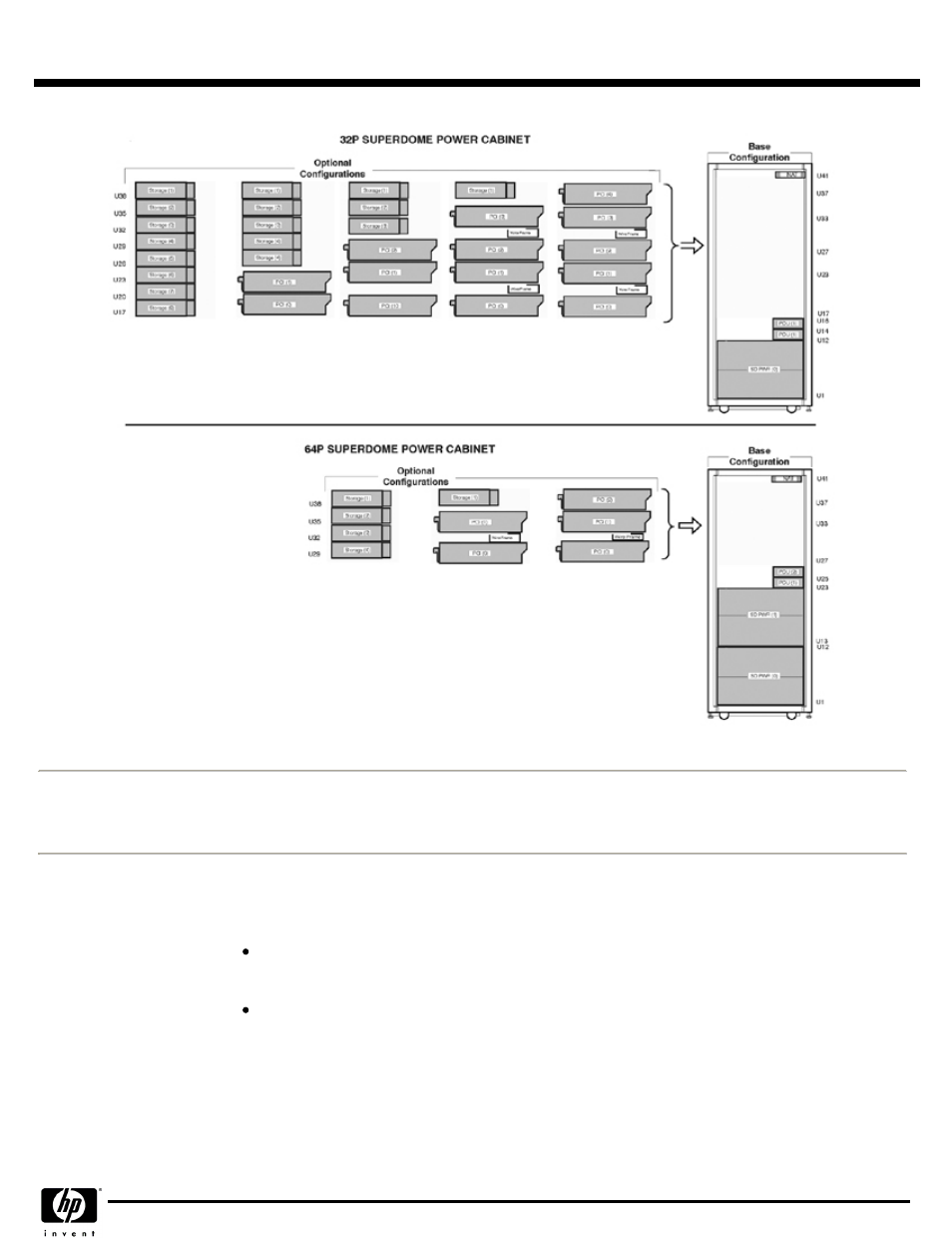 Quickspecs | HP GS1280 User Manual | Page 20 / 59