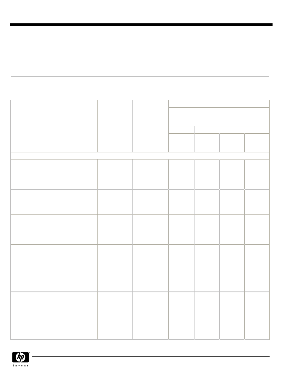 Quickspecs, Hp alphaserver gs1280 systems es/gs common options | HP GS1280 User Manual | Page 30 / 59