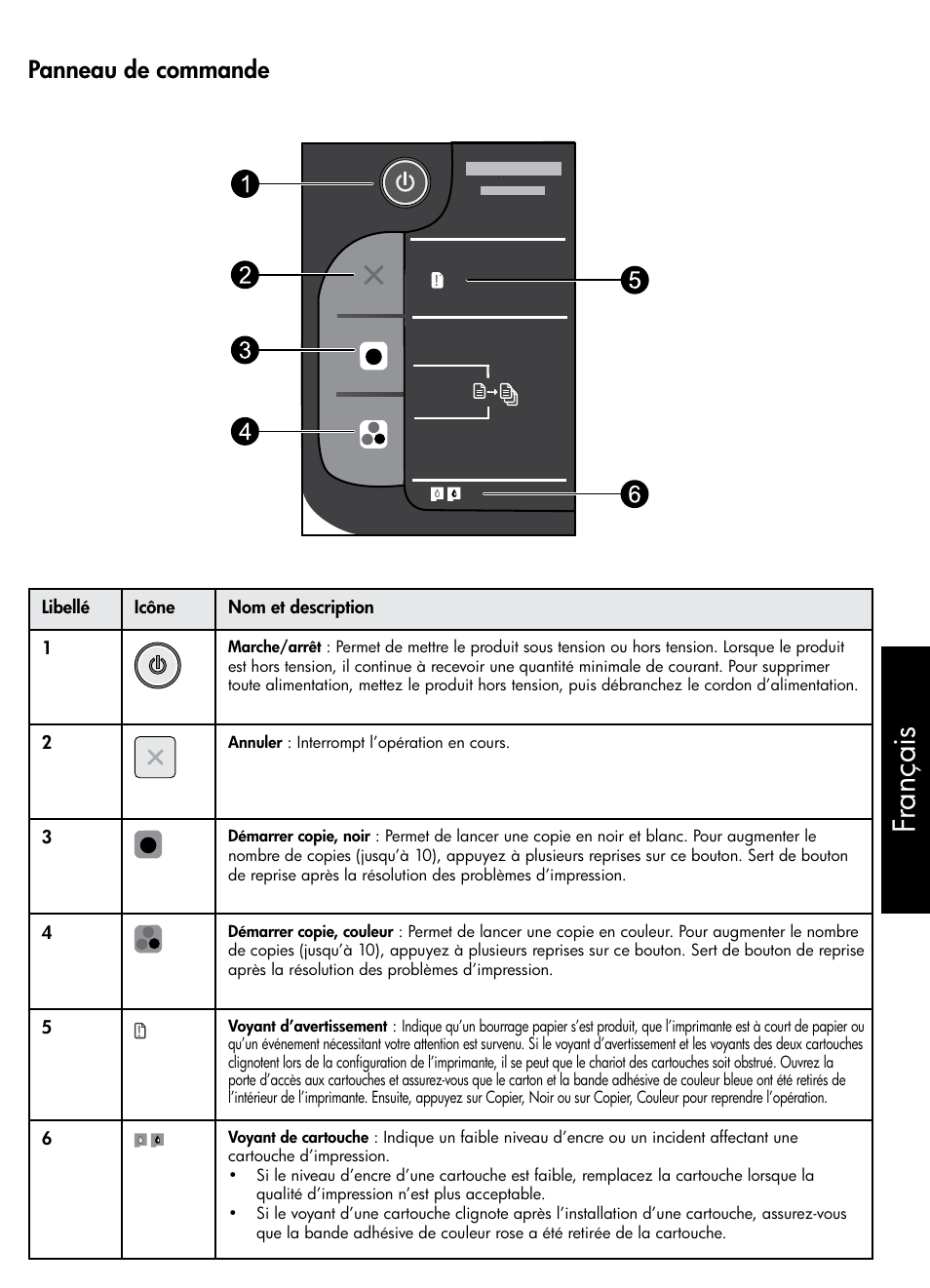 Fr ançais, Panneau de commande | HP CH350-90038 User Manual | Page 11 / 12