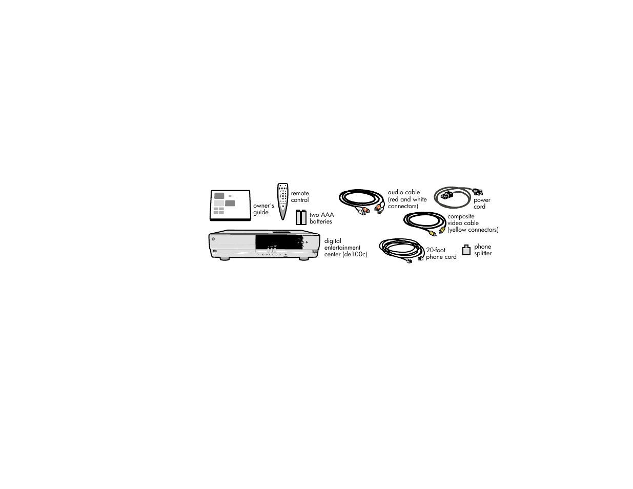 Step 1: get ready, Unpack your digital entertainment center | HP de100c User Manual | Page 78 / 119