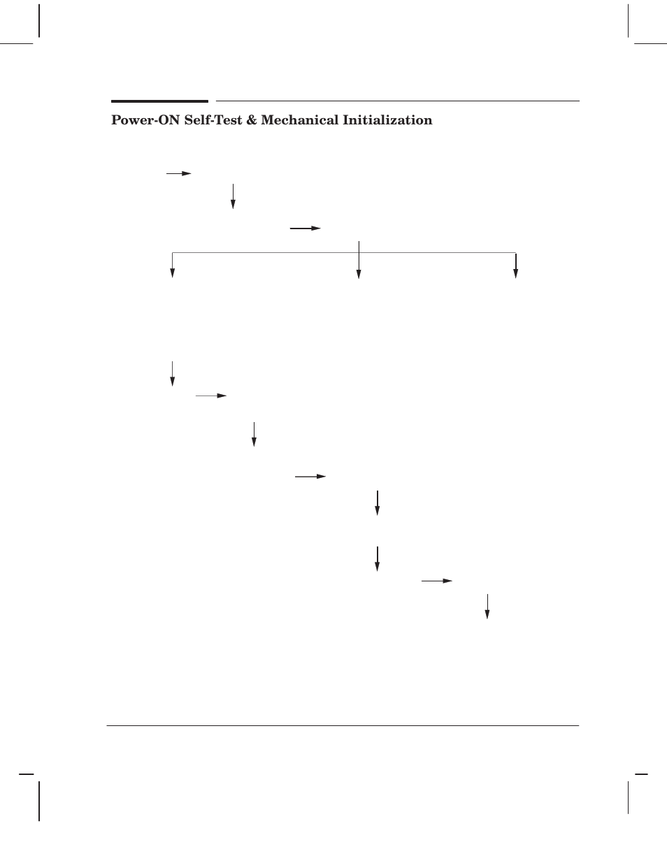 Powerćon selfćtest & mechanical initialization | HP 750 User Manual | Page 121 / 288