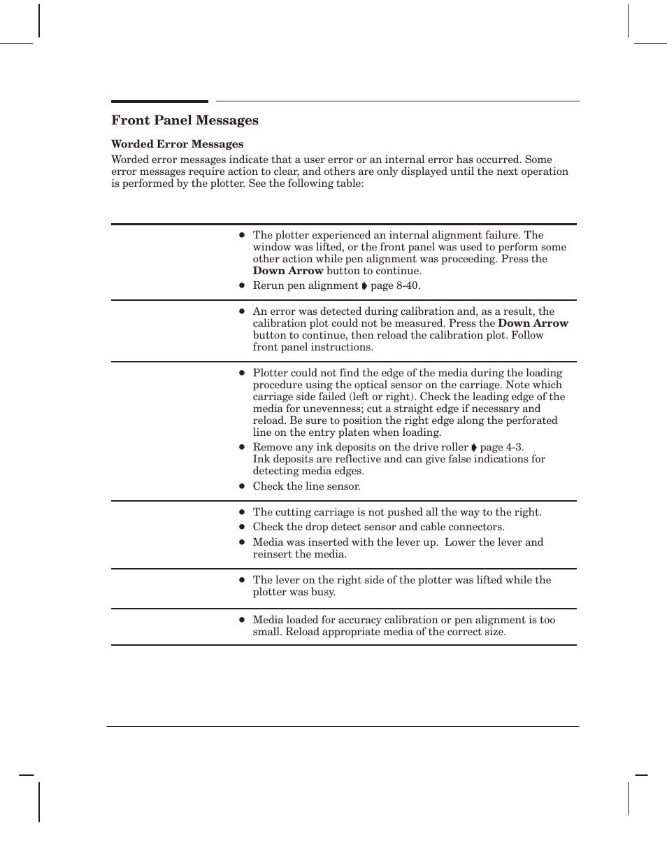 HP 750 User Manual | Page 123 / 288