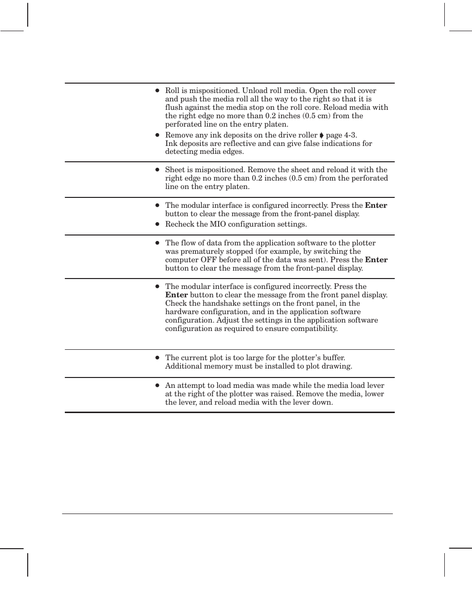 HP 750 User Manual | Page 124 / 288