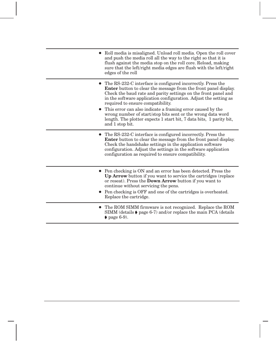 HP 750 User Manual | Page 125 / 288