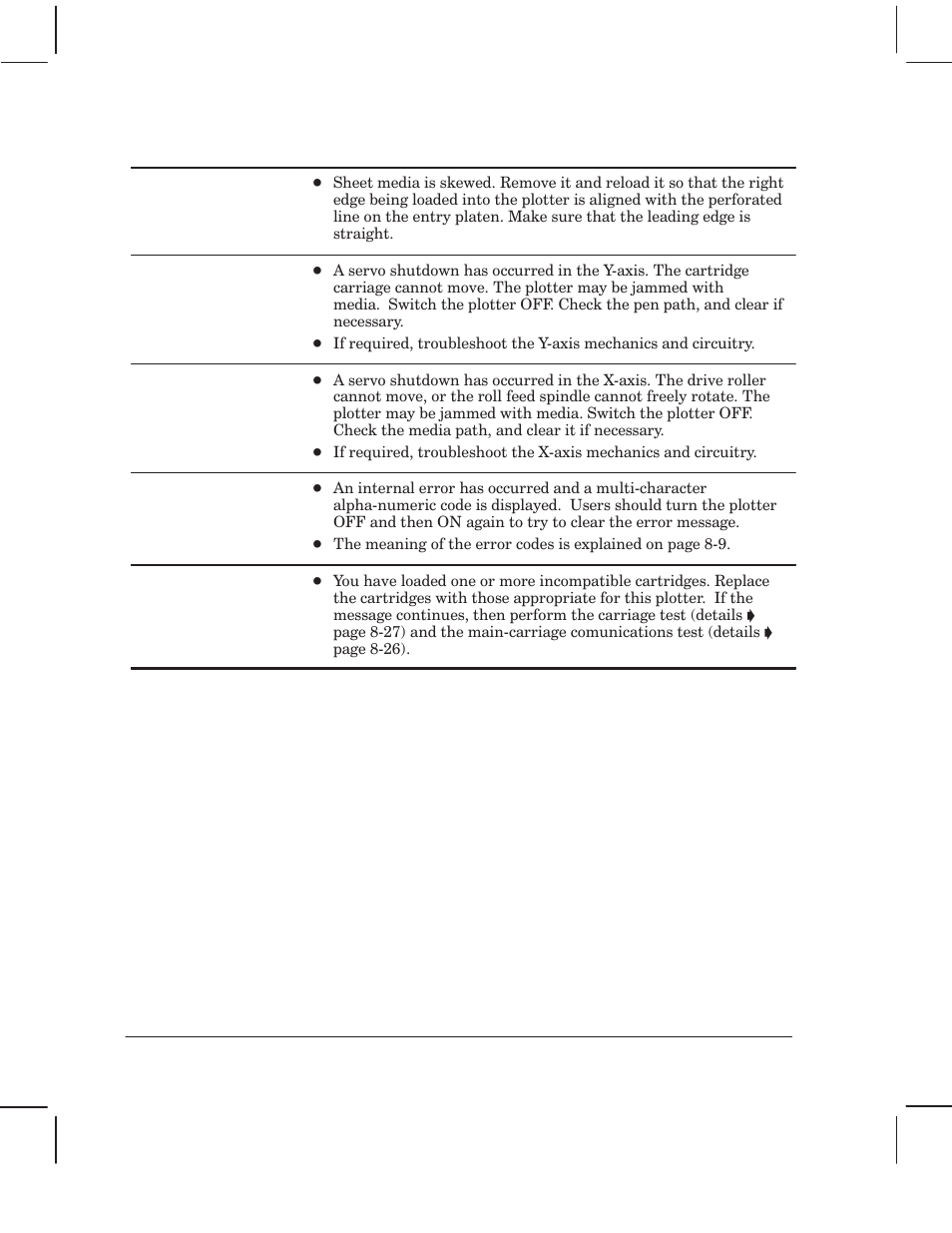 HP 750 User Manual | Page 126 / 288