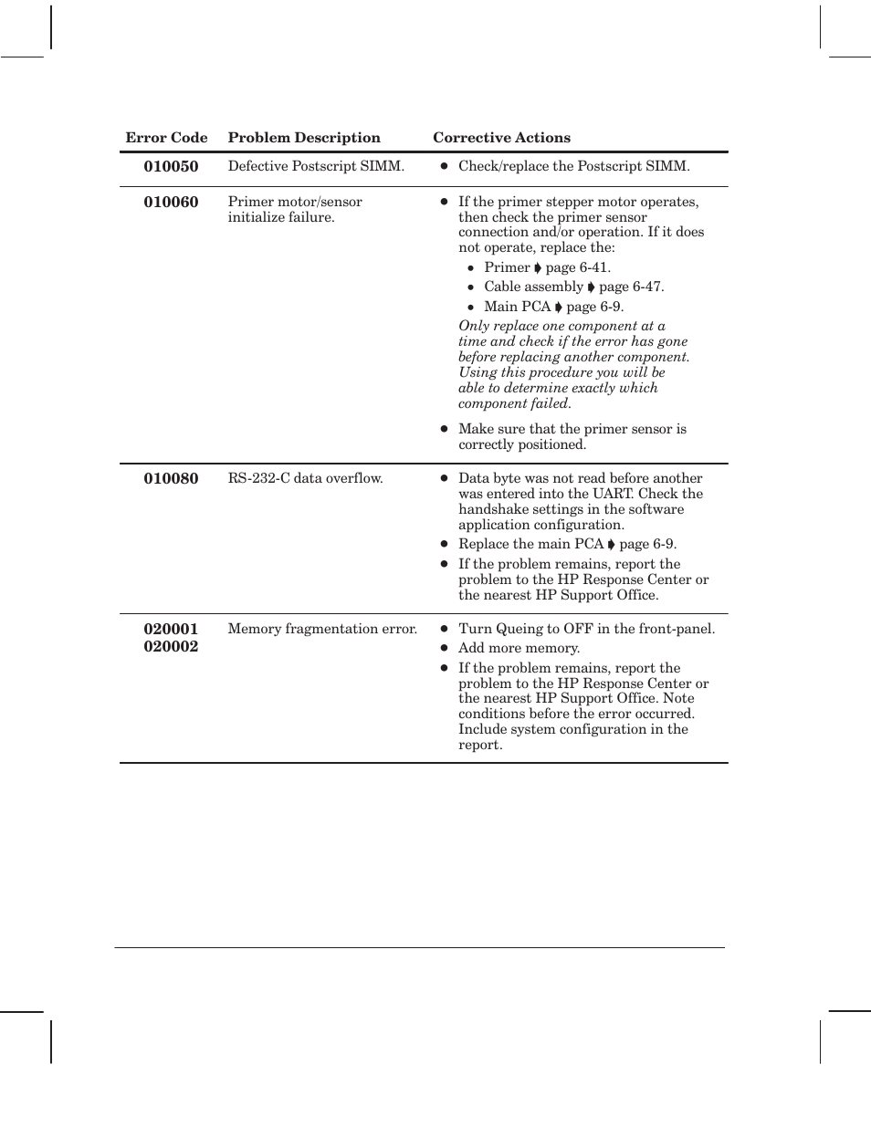 HP 750 User Manual | Page 130 / 288