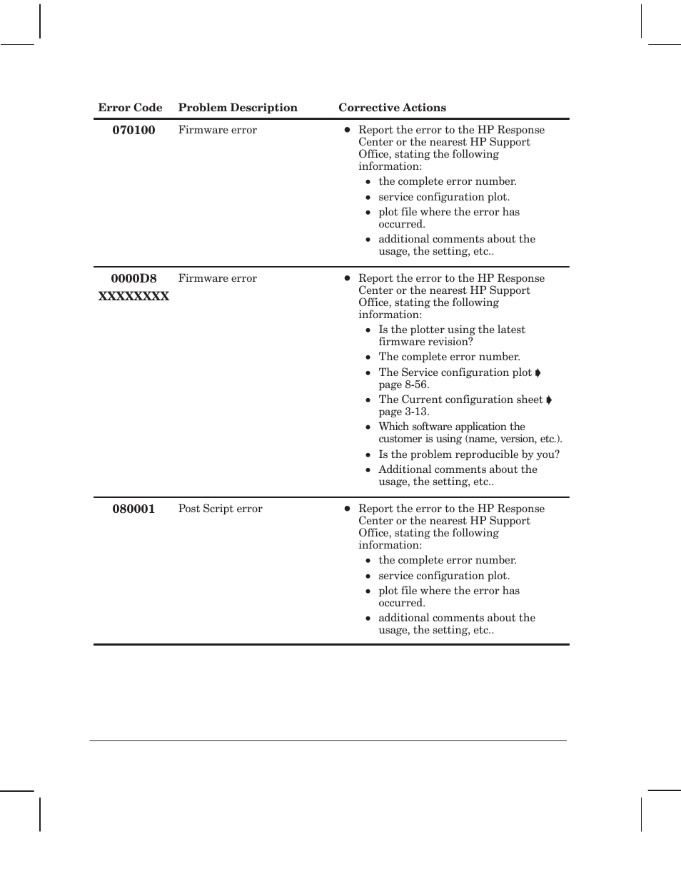 HP 750 User Manual | Page 134 / 288