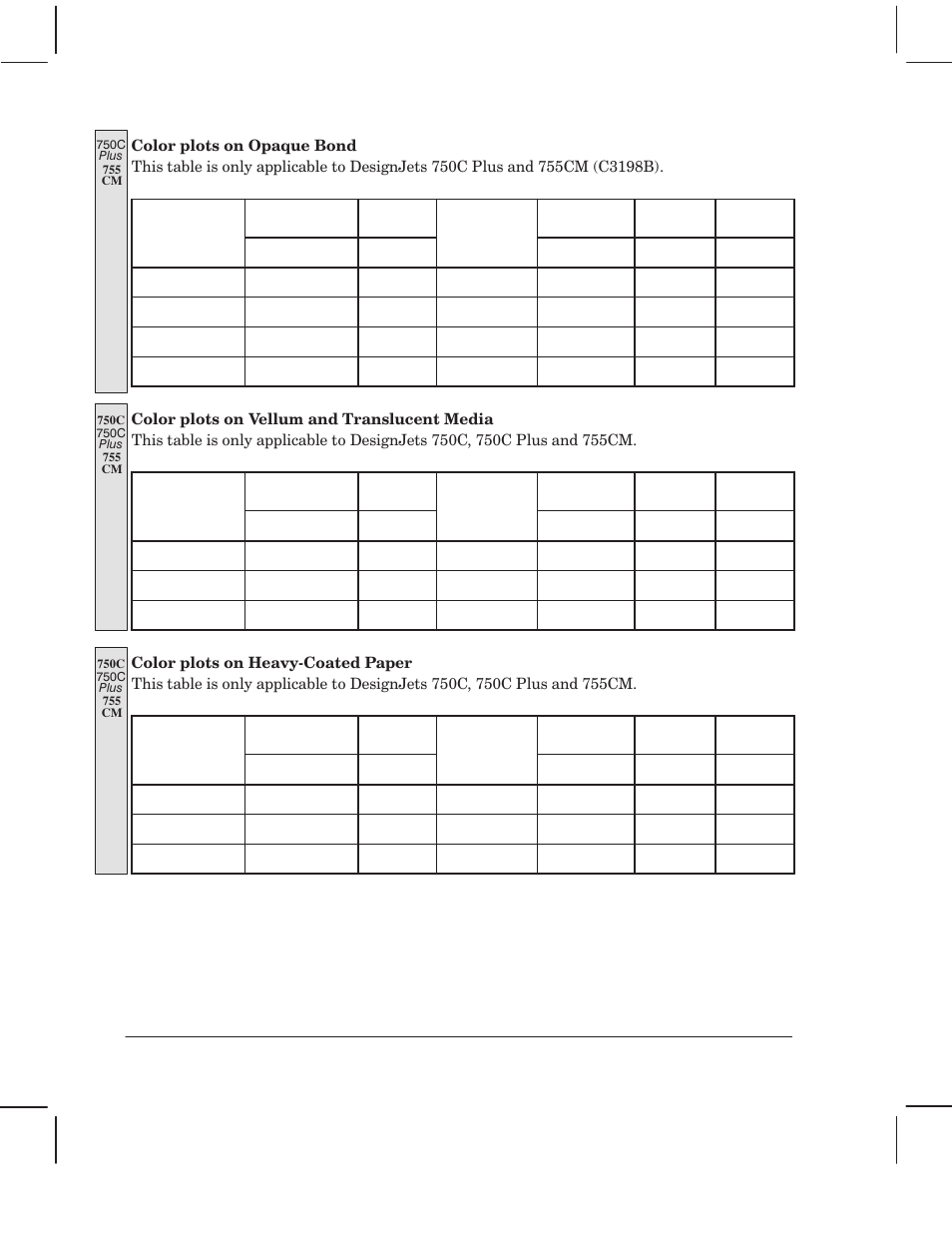 HP 750 User Manual | Page 184 / 288