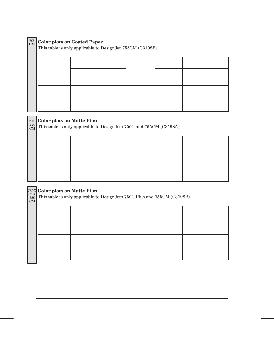 HP 750 User Manual | Page 186 / 288