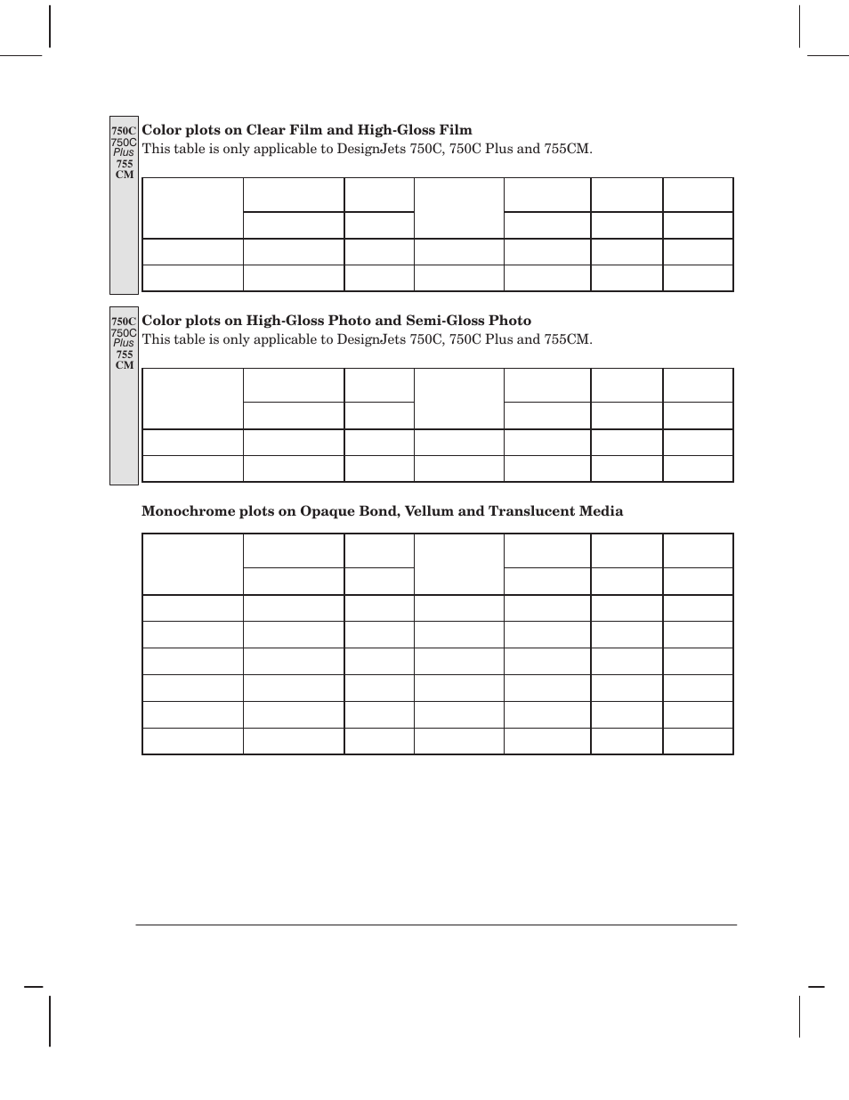 HP 750 User Manual | Page 187 / 288