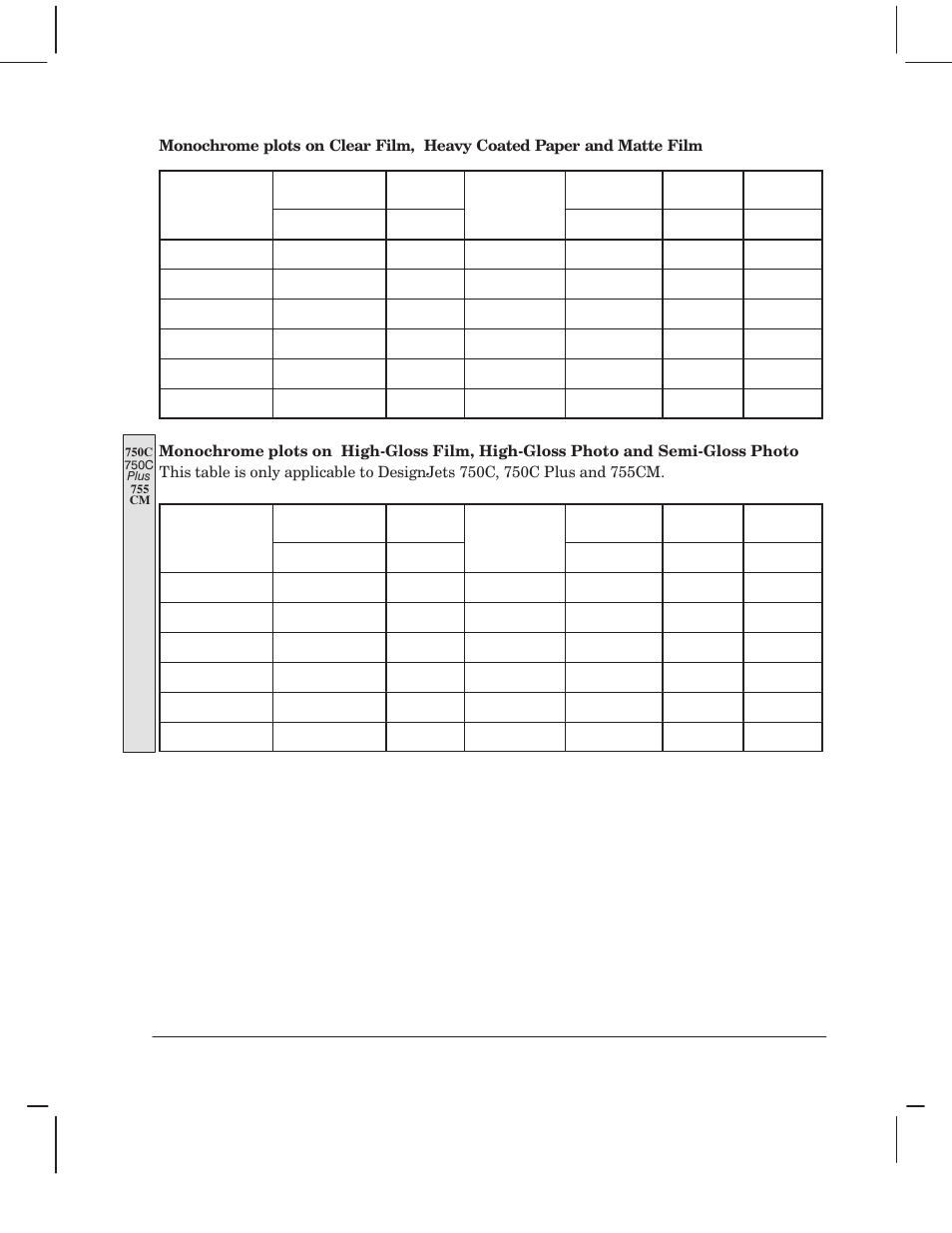 HP 750 User Manual | Page 189 / 288