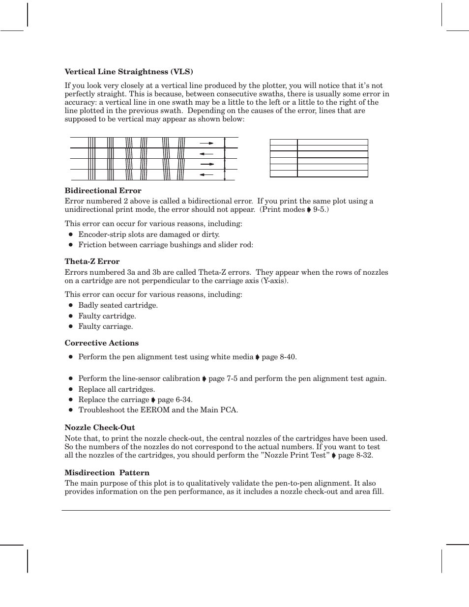 HP 750 User Manual | Page 192 / 288