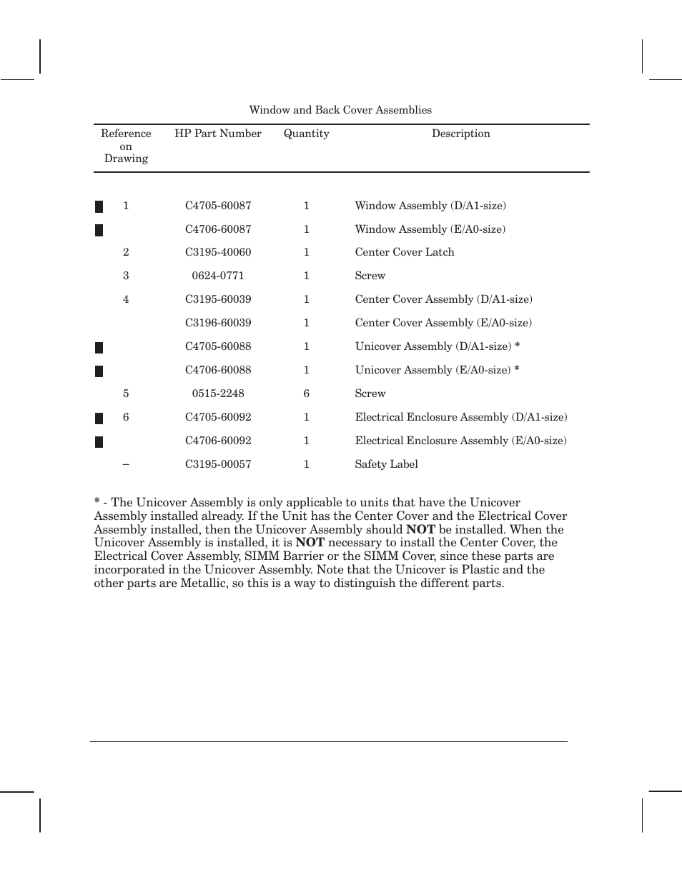 HP 750 User Manual | Page 226 / 288