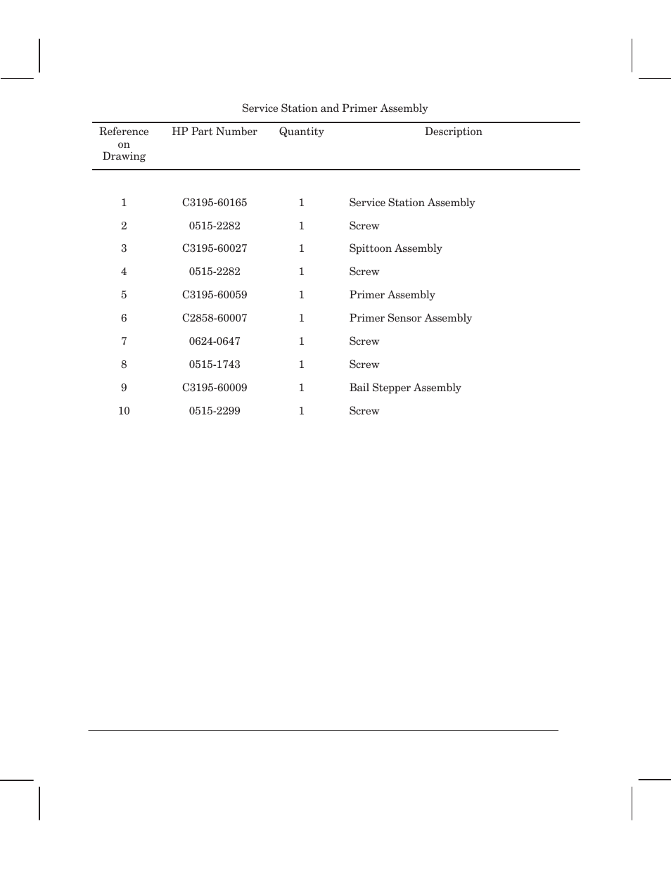 HP 750 User Manual | Page 242 / 288