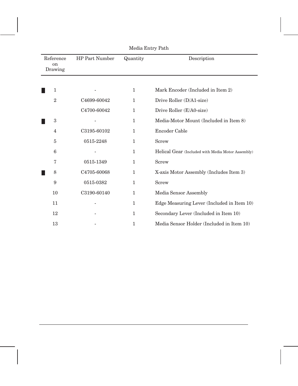 HP 750 User Manual | Page 246 / 288