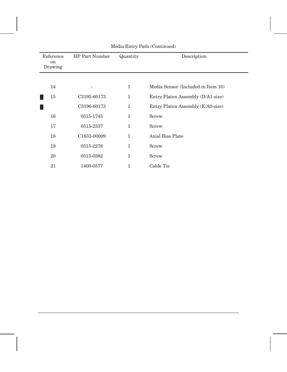 HP 750 User Manual | Page 248 / 288