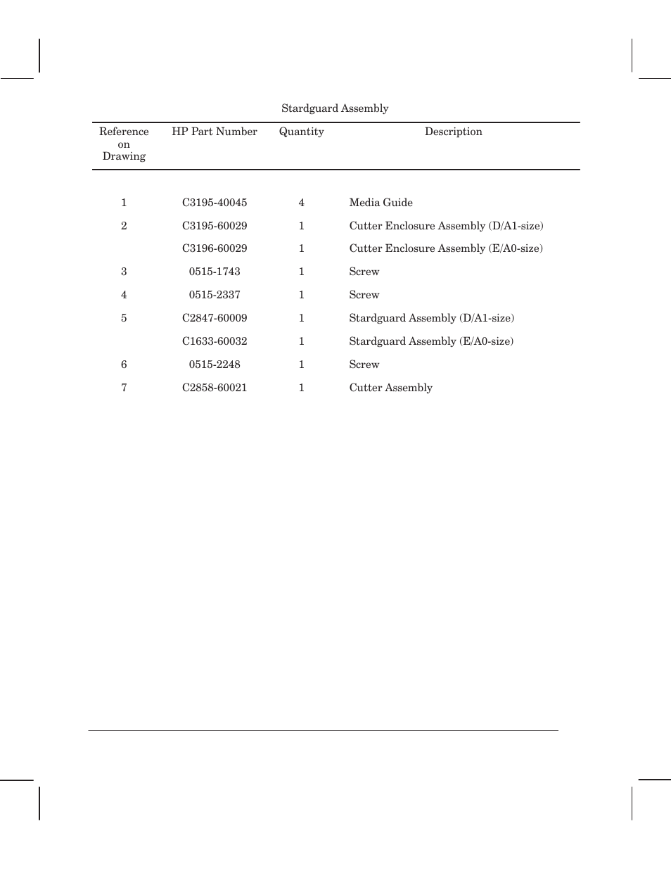 HP 750 User Manual | Page 254 / 288