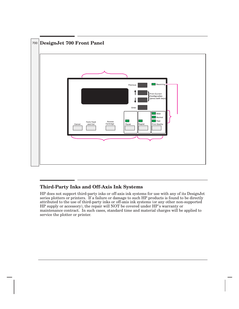HP 750 User Manual | Page 33 / 288