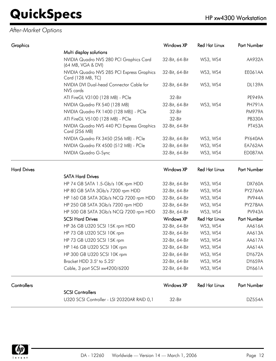 After-market options, Quickspecs, Hp xw4300 workstation | Hp xw4300 workstation after-market options | HP XW4300 User Manual | Page 12 / 85