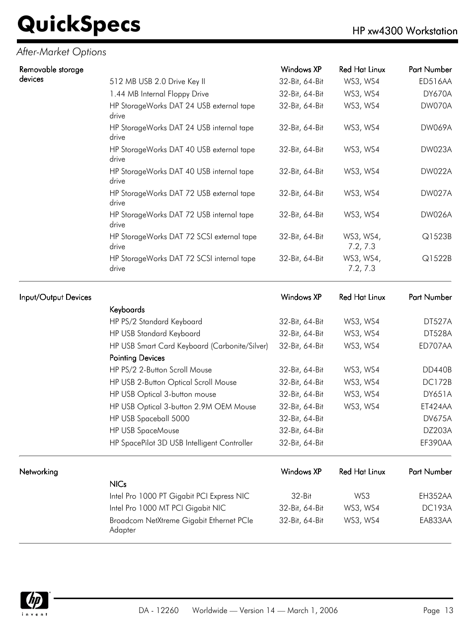 Quickspecs, Hp xw4300 workstation, Hp xw4300 workstation after-market options | HP XW4300 User Manual | Page 13 / 85