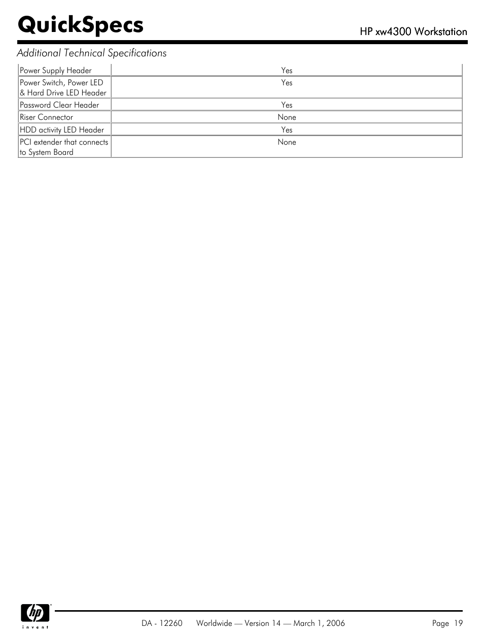 Quickspecs | HP XW4300 User Manual | Page 19 / 85