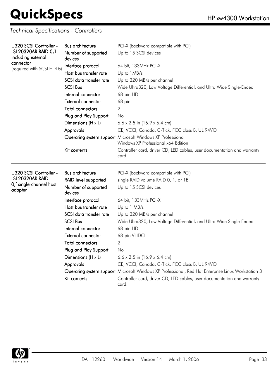 Technical specifications - controllers, Quickspecs, Hp xw4300 workstation | HP XW4300 User Manual | Page 33 / 85