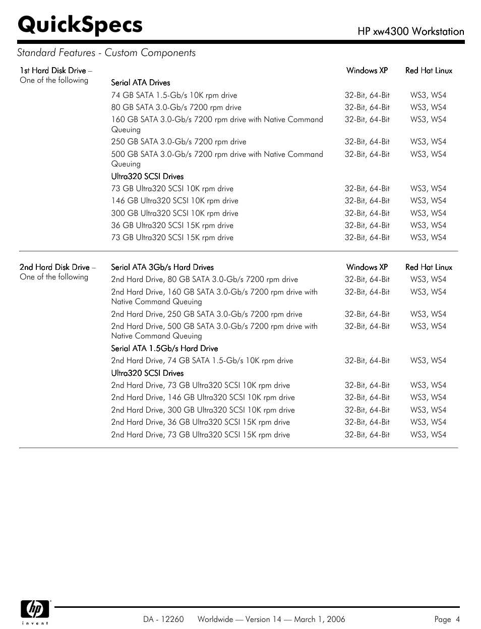 Quickspecs, Hp xw4300 workstation | HP XW4300 User Manual | Page 4 / 85