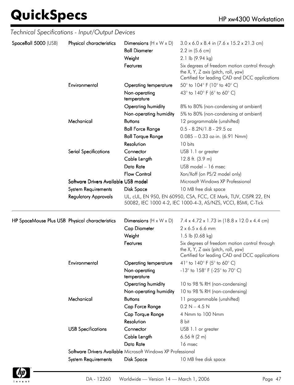 Quickspecs, Hp xw4300 workstation | HP XW4300 User Manual | Page 47 / 85