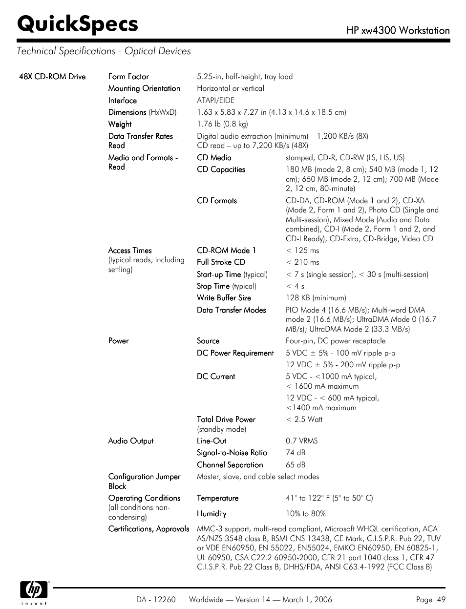 Technical specifications - optical devices, Quickspecs, Hp xw4300 workstation | HP XW4300 User Manual | Page 49 / 85