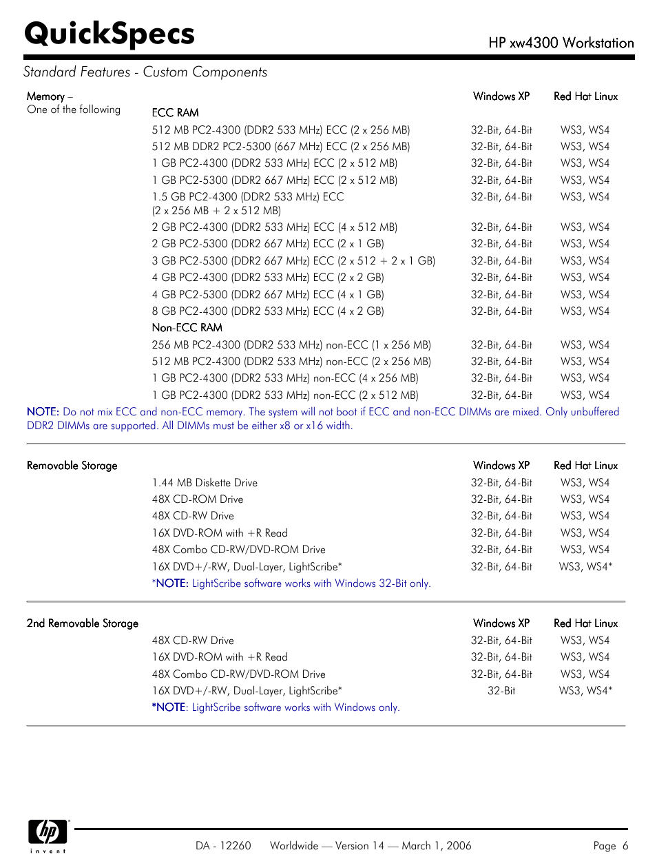 Quickspecs, Hp xw4300 workstation | HP XW4300 User Manual | Page 6 / 85